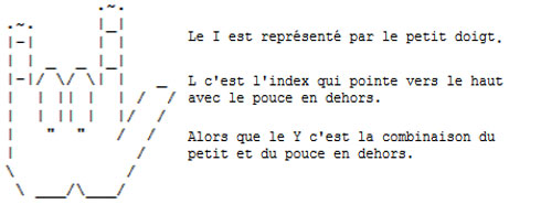 Symbole américain de l'amour